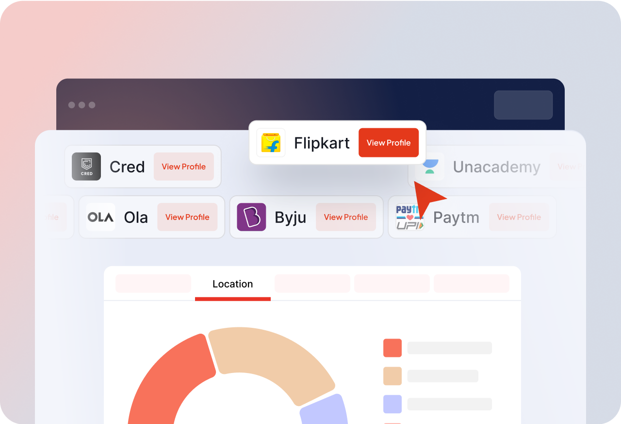 datalab